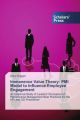 Immanence Value Theory: PMI Model to Influence Employee Engagement