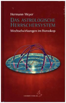 Das astrologische Herrschersystem