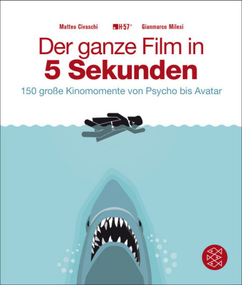 Der ganze Film in 5 Sekunden