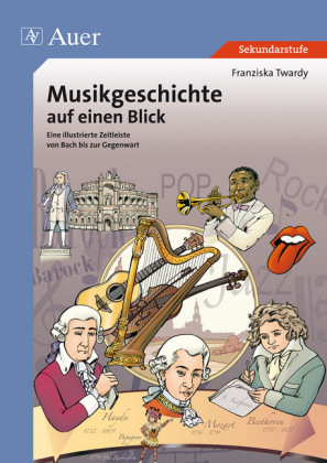 Musikgeschichte auf einen Blick