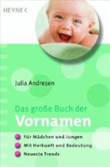 Das große Buch der Vornamen