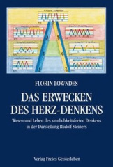 Das Erwecken des Herz-Denkens