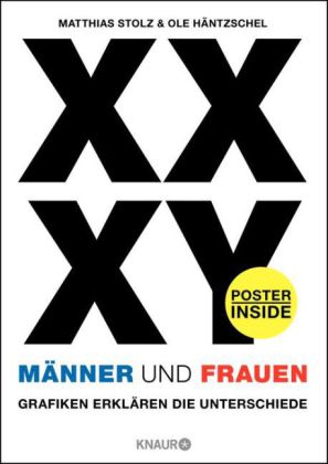 XX XY - Männer und Frauen