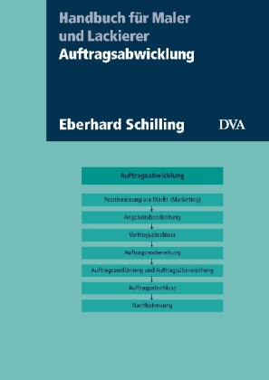 Auftragsabwicklung, m. CD-ROM