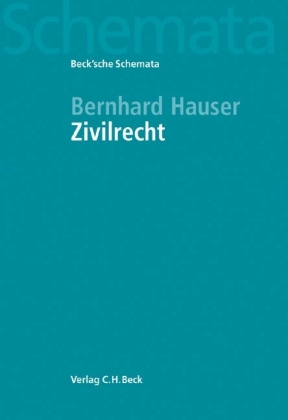 Zivilrecht