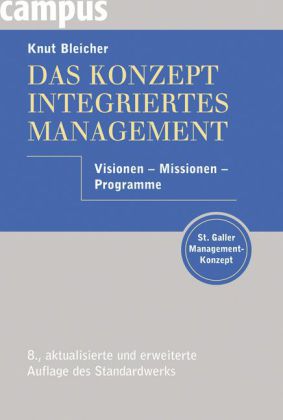 Das Konzept Integriertes Management