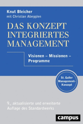 Das Konzept Integriertes Management