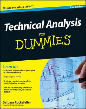 Technical Analysis For Dummies