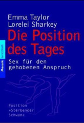 Die Position des Tages