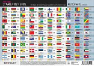 Staaten der Erde, Info-Tafel