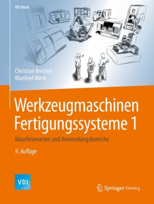 Maschinenarten und Anwendungsbereiche