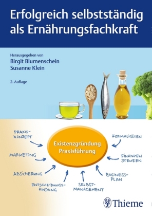 Erfolgreich selbstständig als Ernährungsfachkraft