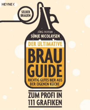 Der ultimative Brau-Guide