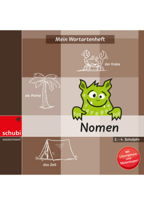 Mein Wortartenheft: Nomen