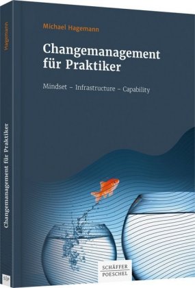 Changemanagement für Praktiker