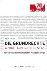 Ihre Grundrechte (Artikel 1-19 Grundgesetz)