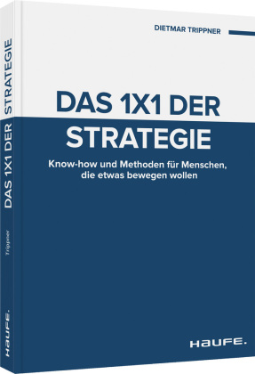 Das 1x1 der Strategie