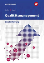 Qualitätsmanagement