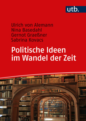 Politische Ideen im Wandel der Zeit