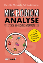 Mikrobiomanalyse verstehen und richtig interpretieren  - Für alle erhältlichen Darmflora-Tests geeignet