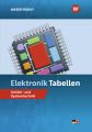 Elektronik Tabellen