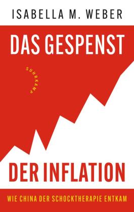 Das Gespenst der Inflation