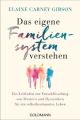 Das eigene Familiensystem verstehen