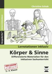 Körper & Sinne