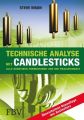 Technische Analyse mit Candlesticks