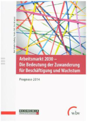 Arbeitsmarkt 2030 - Die Bedeutung der Zuwanderung für Beschäftigung und Wachstum