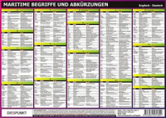 Maritime Begriffe und Abkürzungen, Infotafel