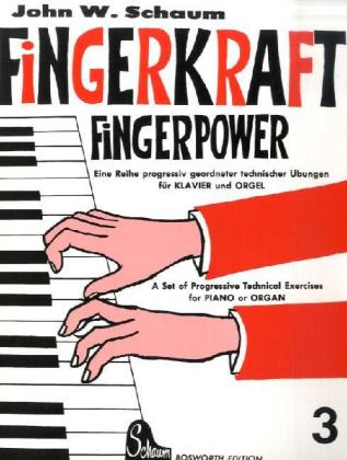 Fingerkraft. Fingerpower. H.3